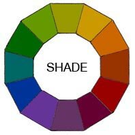 198xNxcolor-wheel-shade