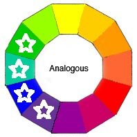 analogous-color
