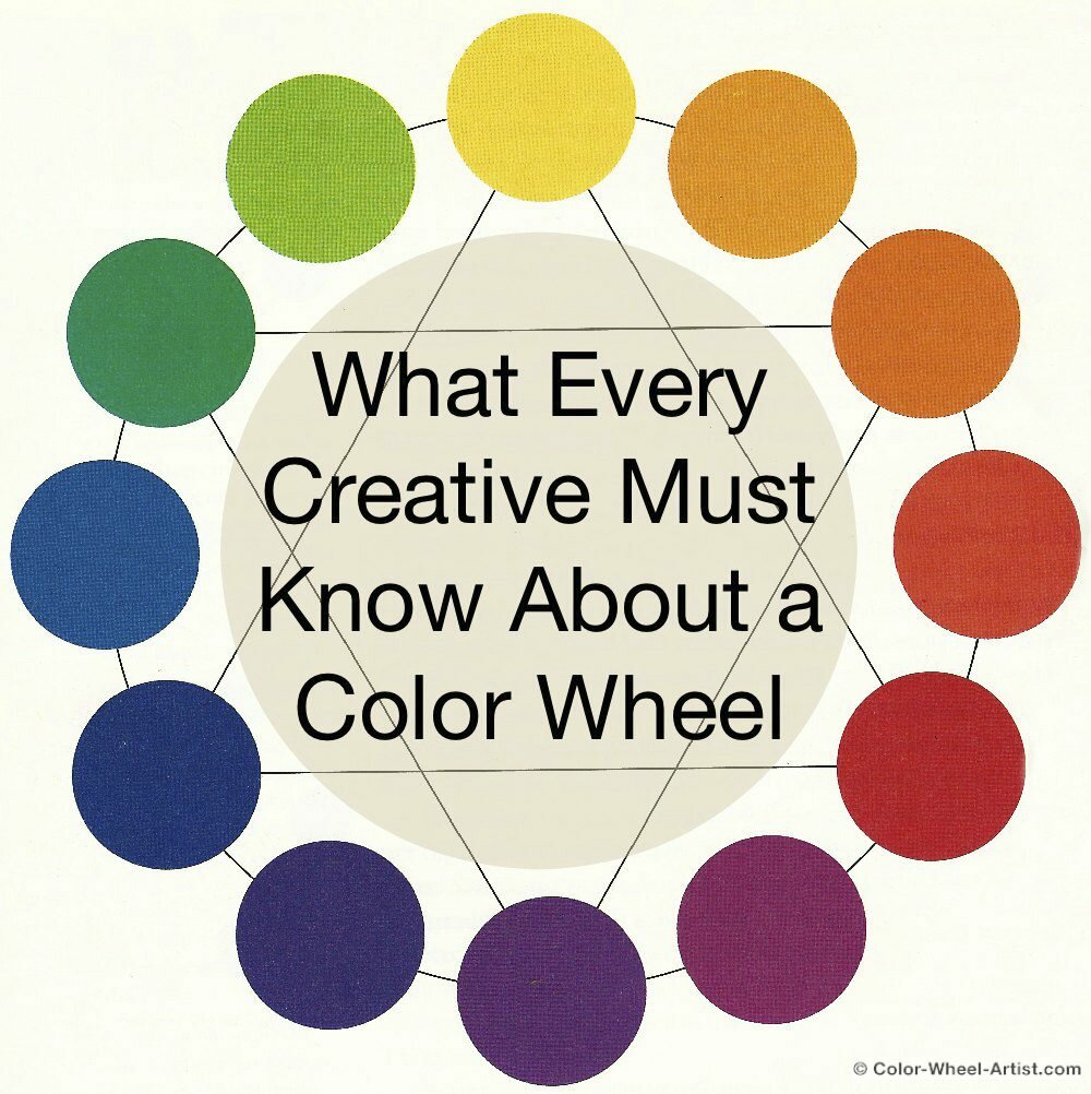 Basic Color Wheel with twelve subtractive hues