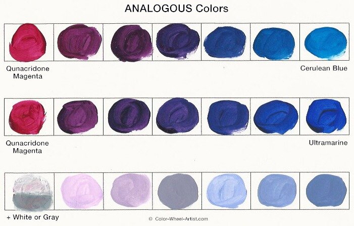 Paint swatches of mixed Analogous Colors Red/Violet, Blue, Blue/Violet, White and Gray