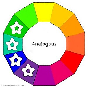 analogous color scheme examples