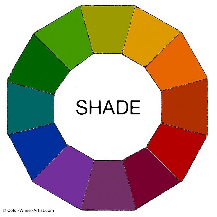 Color Tone Terminology Handbook: Tint, Tone, Shade, and More