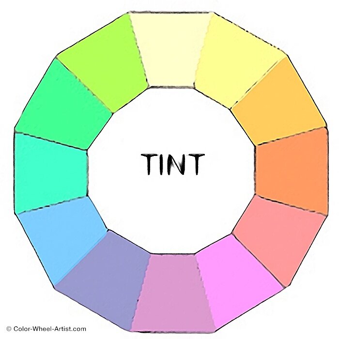 Tin Color Chart