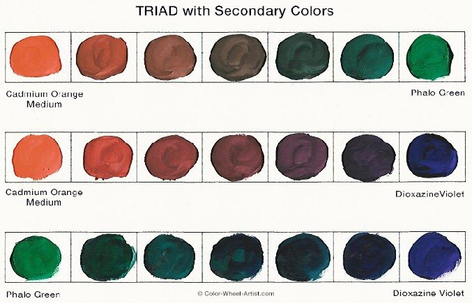 Triad Color Scheme paint swatch mixtures using Orange, Green and Violet secondary colors