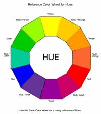 hue-color-free
