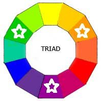 triad1