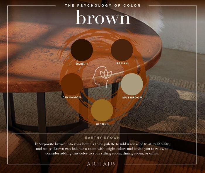 Meanings of Brown