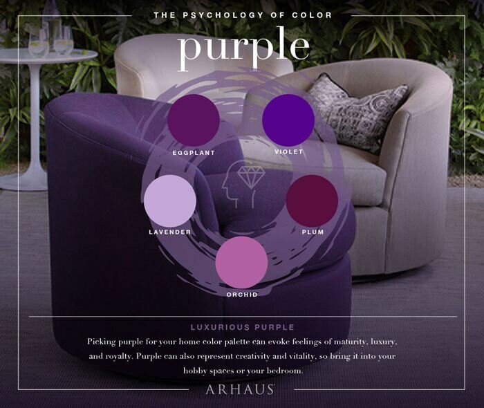 Meanings of Purple